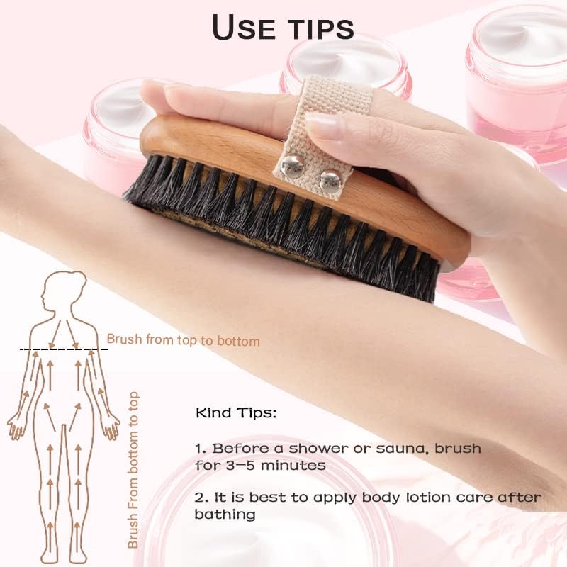 Textur Trockener Kupferdrahtbü – Dry Brush Body Bewertung und Preis