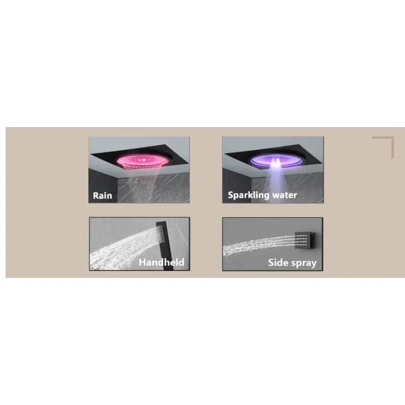 Intelligentes LED-Duschset Bad – Spa & Wellness Paradies Braunschweig Bewertung und Preis