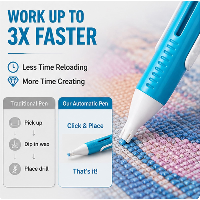 Automatischer Diamantmalerei-P – Waxing Kit Home Bewertung und Preis