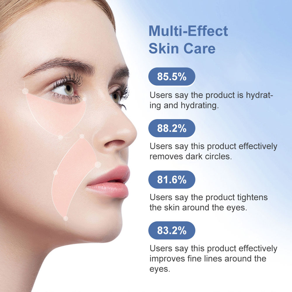 Lösliche Mikronadel-Augenpads  – Microneedle Patch Eye Bewertung und Preis