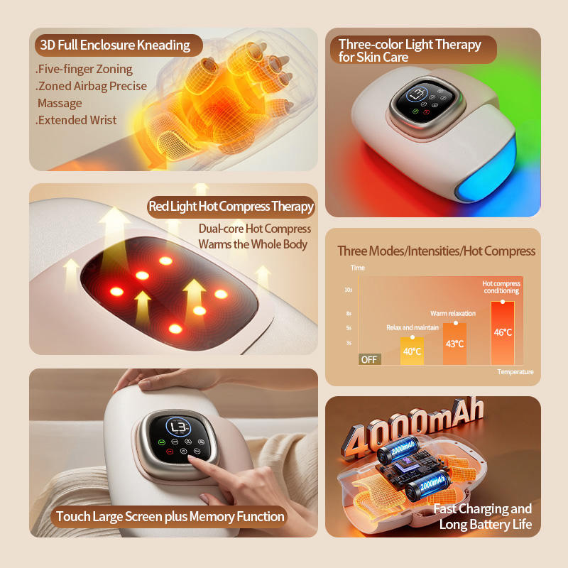 2026 Elektrisches Handmassageg – Relax - Spa & Wellness Bewertung und Preis